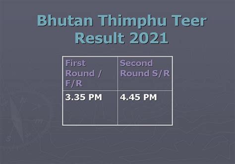 bhutan night teer result|Bhutan Thimpu Night Teer Result, Common Number .
